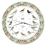 KOOKOO Singvögel Feather Heart, Die Singende Vogeluhr, mit 12 heimischen Singvögeln und echten, natürlichen Vogelstimmen, mit RC Funkquarzwerk