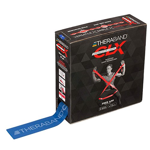 TheraBand CLX Widerstand
