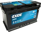 EXIDE - Batterie