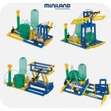 Miniland - Hydropneumatischer Baggerlader