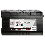 HR HiPower AGM Autobatterie 12V 100Ah 1000A/EN Starterbatterie ersetzt 90Ah 92Ah 95Ah