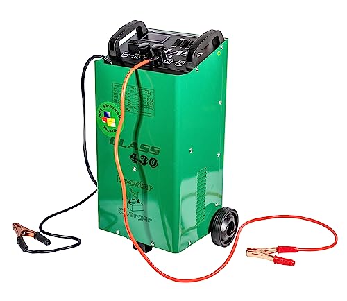 HST Batterieladegerät 12 & 24 Volt I Autobatterie Ladegerät für die Starthilfe I Kfz Ladegerät für PKW, LKW und Landmaschinen I Schnellladegerät