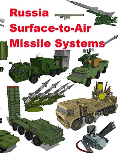 Russia Surface-to-Air Missile Systems: 2020 - 2021