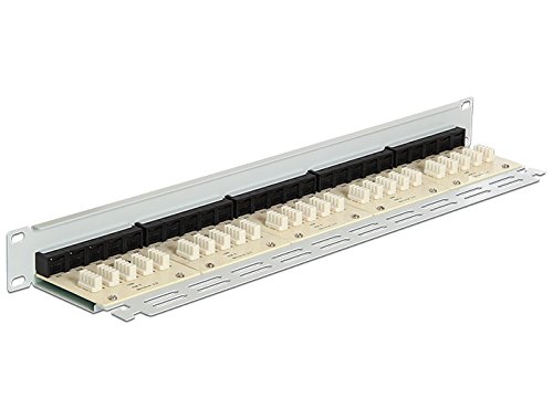 Delock 43113 Patchpanel