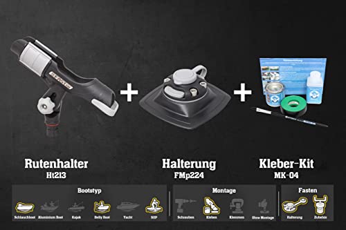Set: Fasten Rutenhalter + Halterung [PVC Basis] (110x110mm) + Kleber Kit, Farbe:schwarz