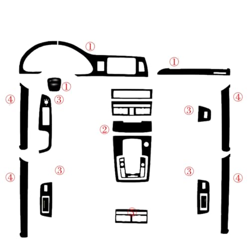 QCALAZ Türgriff für das zentrale Bedienfeld im Innenraum, 5D-Aufkleber aus schwarzer Kohlefaser, Auto-Styling-Zubehör (Krokodilmuster) Für Audi Q7 2005-2019
