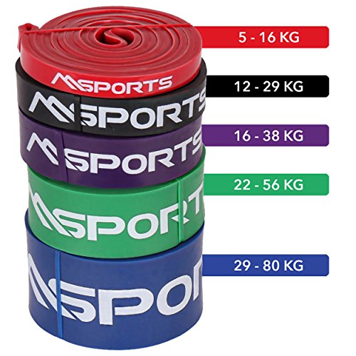 MSPORTS Resistance Band in verschiedenen Stärken - Trainingsband | Gymnastikband | Widerstand-Bänder | (M - Lila - 32 mm) - Fitnessband