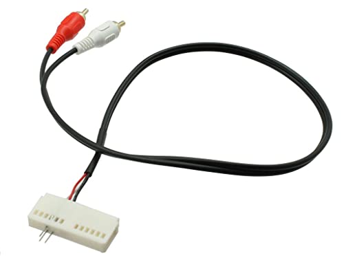 Connects2 AUX-IN Adapter für Mercedes A-Klasse W176 (2013-2018)