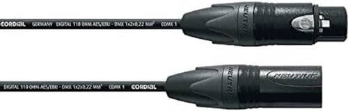 Cordial CDX 20-2 DMX Kabel