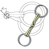 Sprenger KK-Ultra mit ES-Ringen, 18mm - SENSOGAN/AURIGAN