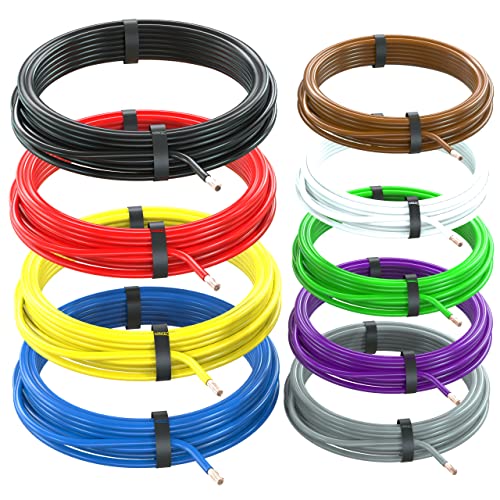 AUPROTEC Fahrzeugleitung 1,50 mm² Set 9 Farben à 5m FLRY-B als Ring