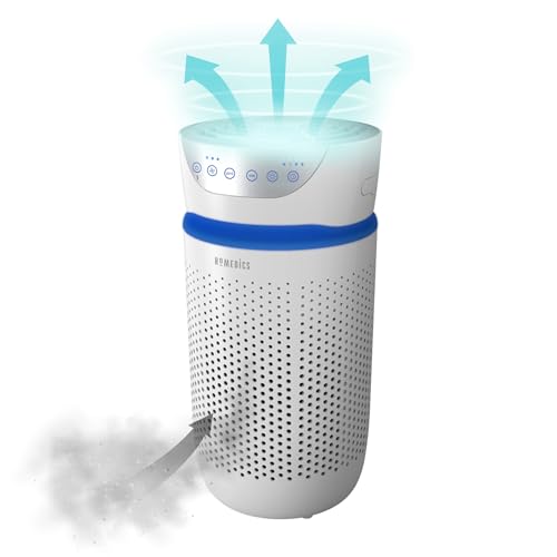 HoMedics TotalClean 5-in-1 Luftreiniger, effiziente Luftreinigung mit HEPA- und Aktivkohle-Filter gegen Pollen, Allergene, Bakterien, Schimmel, Rauch, Gerüche, ideal für Allergiker, flüsterleise