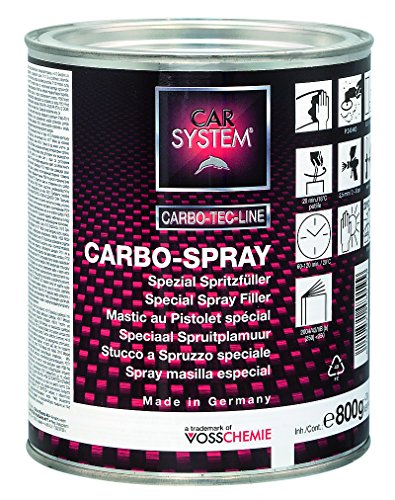 CAR SYSTEM Carbo Spray transparent 0,820 kg inkl. Härter 148.019