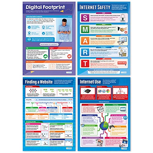 Daydream Education Internet-Lernposter, 4-teiliges Set, ICT-Poster, Glanzpapier, 850 x 594 mm (A1), Informatik-Wandposter für den Klassenraum (evtl. nicht in deutscher Sprache)