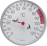 Thermometer 128 mm