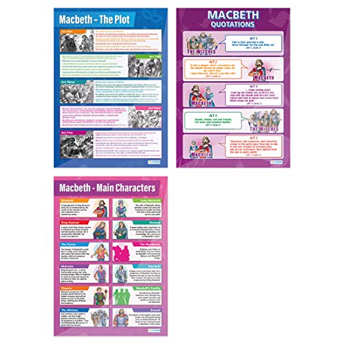 Daydream Education Literaturposter „Macbeth“ für Klassenzimmer, Hochglanzpapier, 850 x 594 mm (A1), englische Version, 3er-Set