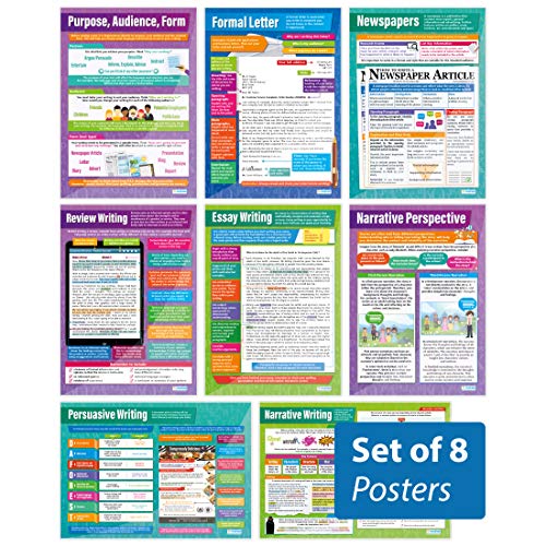 Daydream Education Poster, „Form of Writing Posters“, Set von 8, Englisch-Poster, Glanzpapier, 850 mm x 594 mm (A1), Sprachposter für Klassenzimmer, Lernposter