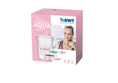 BWT AQUAlizer Filterkanne inkl. 1 Magnesiumfilter und 1 Zinkfilter
