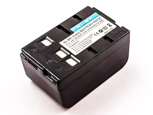 MicroBattery Battery for Camcorder 24Wh NiMH 4.8V 4000mAh, MBCAM0029 (24Wh NiMH 4.8V 4000mAh)