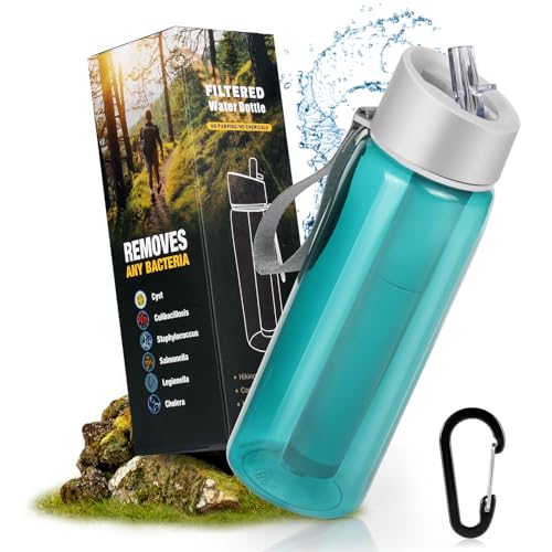 Wasserfilterflasche, Outdoor Wasserfilter Flasche mit 1500L Filterkapazität I entfernt 99,99% Aller Bakterien und Keime ab, Filter für Wandern Camping Survival Reise（650ml） (Blue)