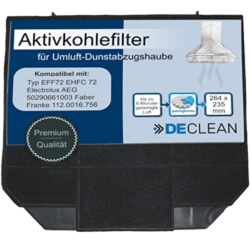 DeClean Aktivkohlefilter Filter Dunstabzugshaube kompatibel mit Küppersbusch 564511 Faber I260GR AEG Electrolux 9029800480 MCFE04 9029793636 EFF72