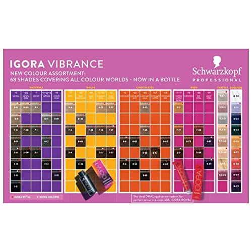 Schwarzkopf Igora Vibrance Tone On Tone Coloration Colour Chart