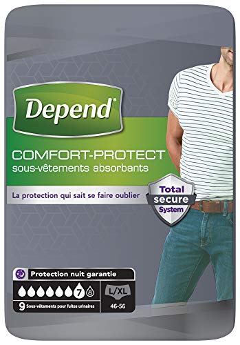 Depend Comfort Protect Unterwäsche