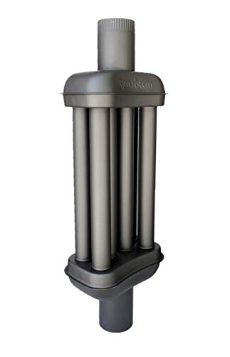 Denvel TimSistem 120mm Abgaswärmetauscher Warmlufttauscher Rauchrohr Kaminrohr Rauchgaskühler Abgasrohrdurchmesser (100 cm), Schwarz
