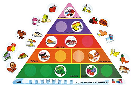 Henbea 154039 - Spiel Lebensmittelpyramide