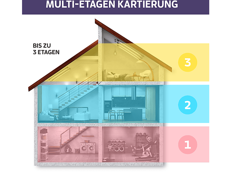 ZACO 9sPro Berry Saugroboter 2