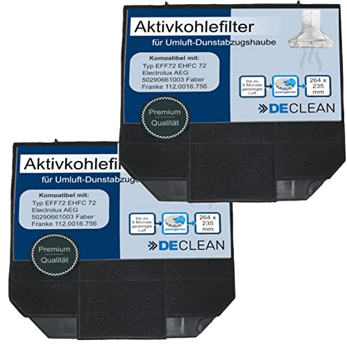 DeClean 2x Aktivkohlefilter Filter Dunstabzugshaube kompatibel mit EFF72 Bosch 00668491 AEG 9029793636 IKEA 003.953.51 NYTTIG FIL 650