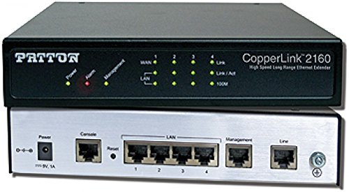 Patton – Kupfer Link 2160 Ethernet Extender Kit