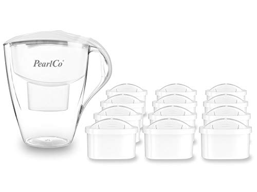 PearlCo XXL Wasserfilter Family (weiß) mit 12 unimax Filterkartuschen - passt zu Brita Maxtra
