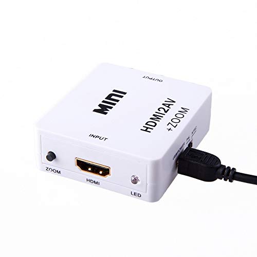 Mini HDMI auf CVBS + Audio, HDMI1.3 und Zoom