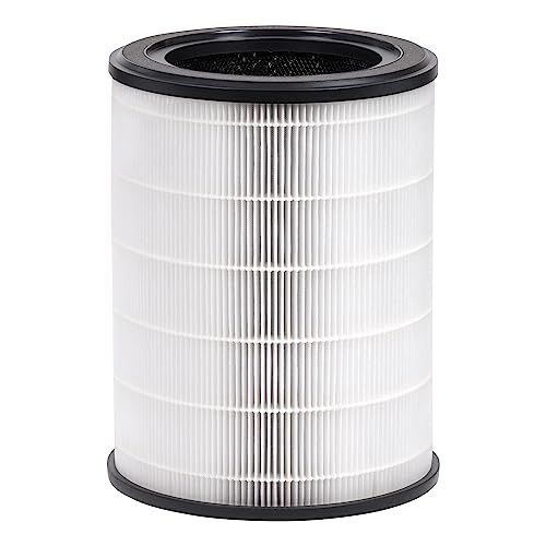 IRIS USA APF-28F Ersatzfilter, kompatibel mit IRIS USA-Luftreiniger, H13 echter HEPA-Filter, Reinigung bis zu 99,97%, 1 Packung