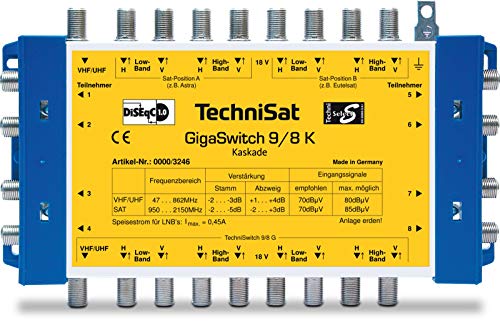 TechniSat GigaSwitch 9/8 K Kaskade passend (zum GigaSwitch 9/8 G2 zur Erweiterung um 8 weitere Teilnehmer)