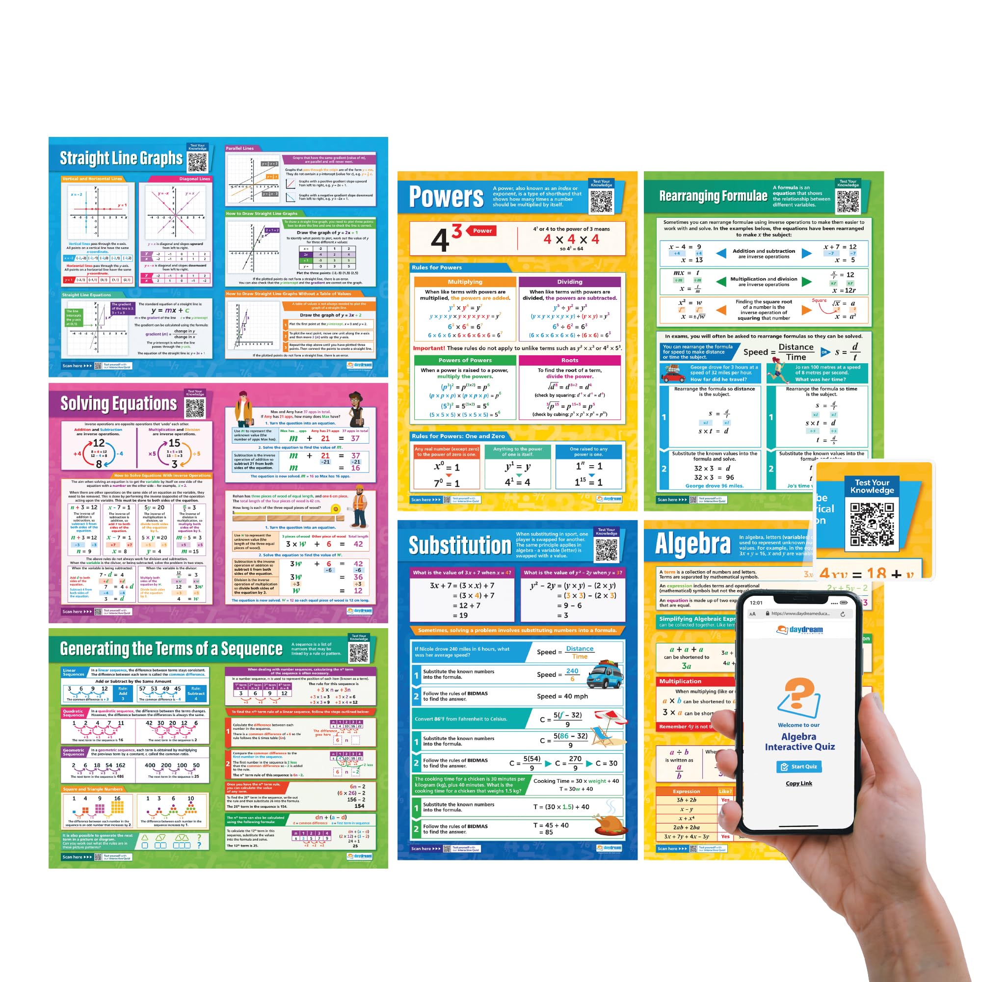 Algebra Poster – Set von 7 | Mathematik-Diagramme | Hochglanz-Papier mit den Maßen 594 mm x 850 mm (A1) | Mathematik-Diagramme für das Klassenzimmer | Bildungs-Poster von Daydream Education