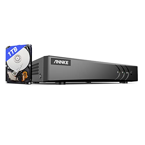 Annke TVI 1080P 8 Kanal Netzwerk digitale Videoüberwachung, Videorekorder, CCTV DVR/HVR/NVR, Sicherheitssysstem, HDMI P2P, italienische Bedienungsanleitung