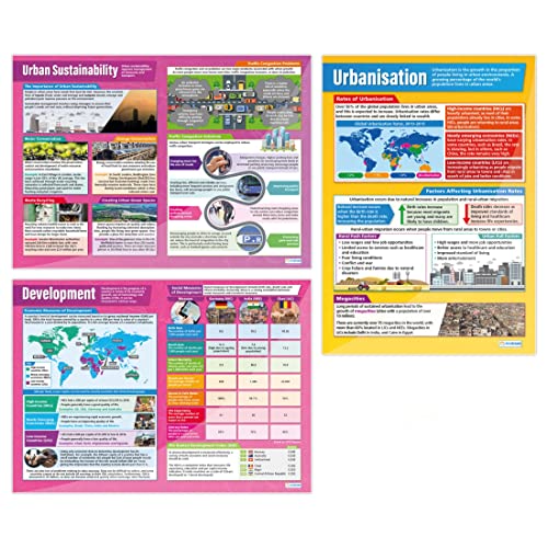 Urbanisations-Poster – Set von 3 | Geographie-Poster | Glanzpapier mit den Maßen 850 mm x 594 mm (A1) | Geographie-Klassenzimmer-Poster | Bildungstabellen von Daydream Education