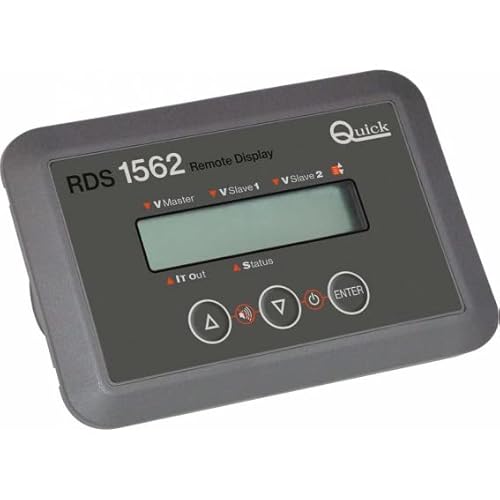 Quick Remote Panel für SBC NRG+ LCD CAN RDS 1562
