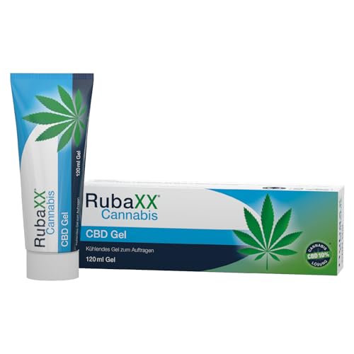 Neradin RubaXX Cannabis CBD Gel, 120 ml