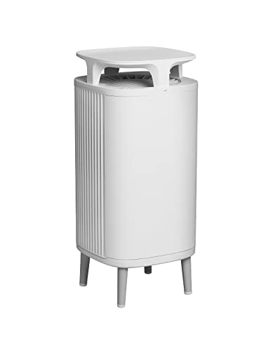 Blueair DustMagnet 5210i Air Purifier with ComboFilter