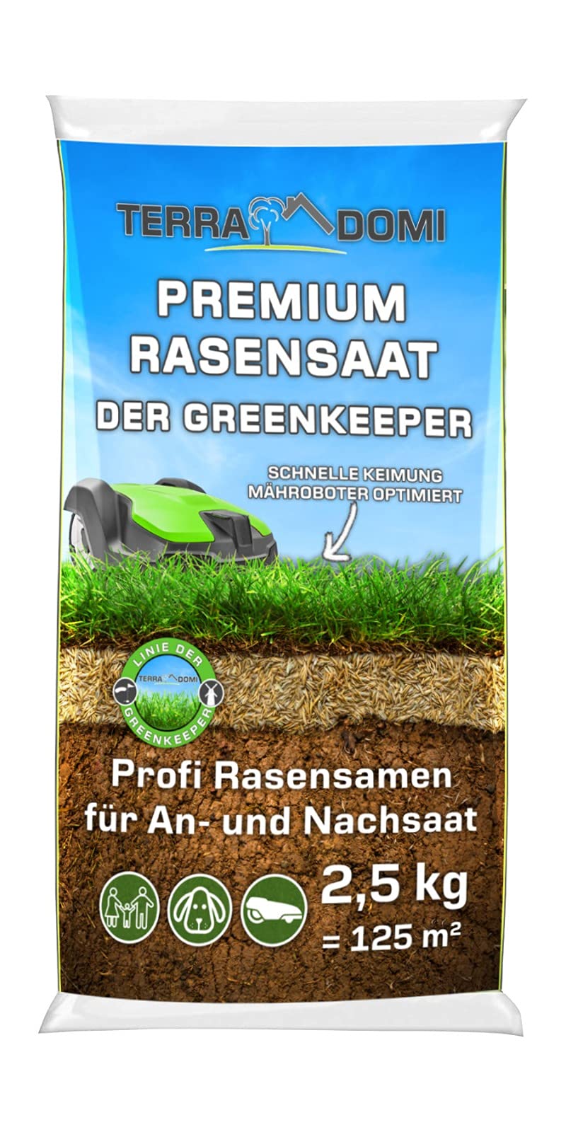 TerraDomi Premium Rasensamen für An-& Nachsaat I Schnellkeimend, robust und für einen dichten grünen Rasen I Mähroboter optimiert I 2,5kg für 125m²