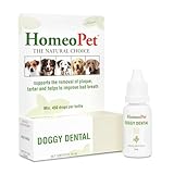 HomeoPet Doggy Dental