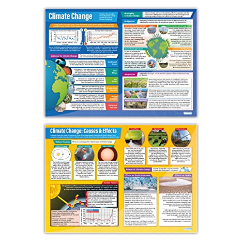 Daydream Education Geographie-Poster zum Wechseln, laminiertes Glanzpapier, 850 mm x 594 mm (A1)