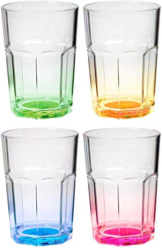 BRUNNER Glasset Octoglass Color