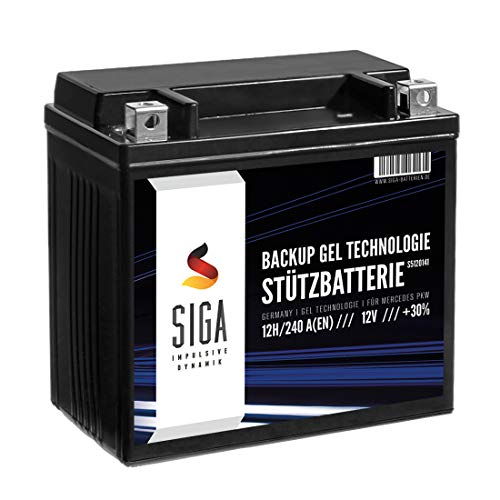 SIGA Stützbatterie 12V 12Ah Gel Batterie Backup Batterie A2115410001 und 61217586977 Longlife Technologie sofort einsatzbereit vorgeladen auslaufsicher wartungsfrei