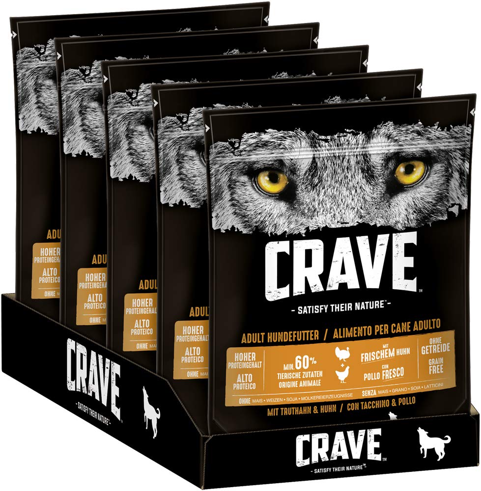 CRAVE Premium Trockenfutter mit Truthahn & Huhn für Hunde – Getreidefreies Adult Hundefutter mit hohem Proteingehalt – 5 x 1 kg