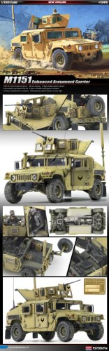 Academy AC13415 - 1/35 M1151 Enhanced Armament Carrier