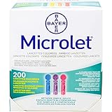 Microlet Lanzetten CPC